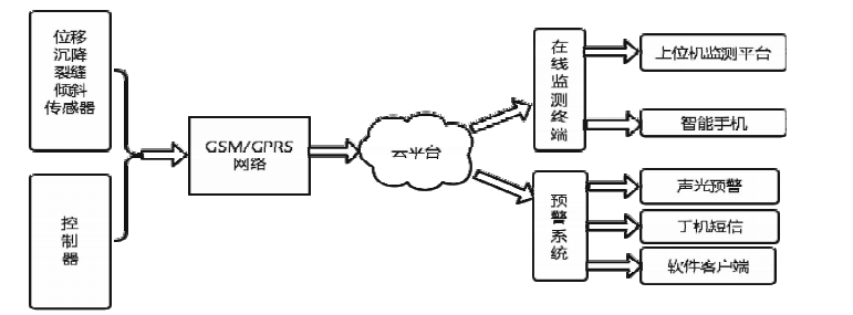 1587611074365671.png 4144ec7313ee4287578efbf3291383d.png