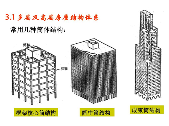 1588127832302717.jpg view.jpg